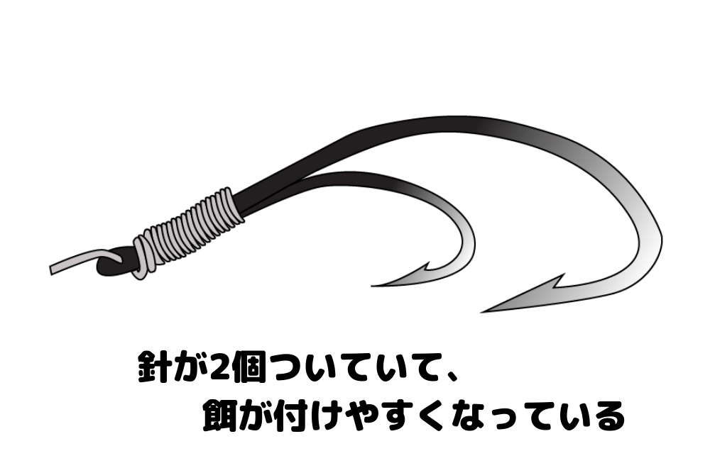 トリックサビキの針はダブルフックになっている